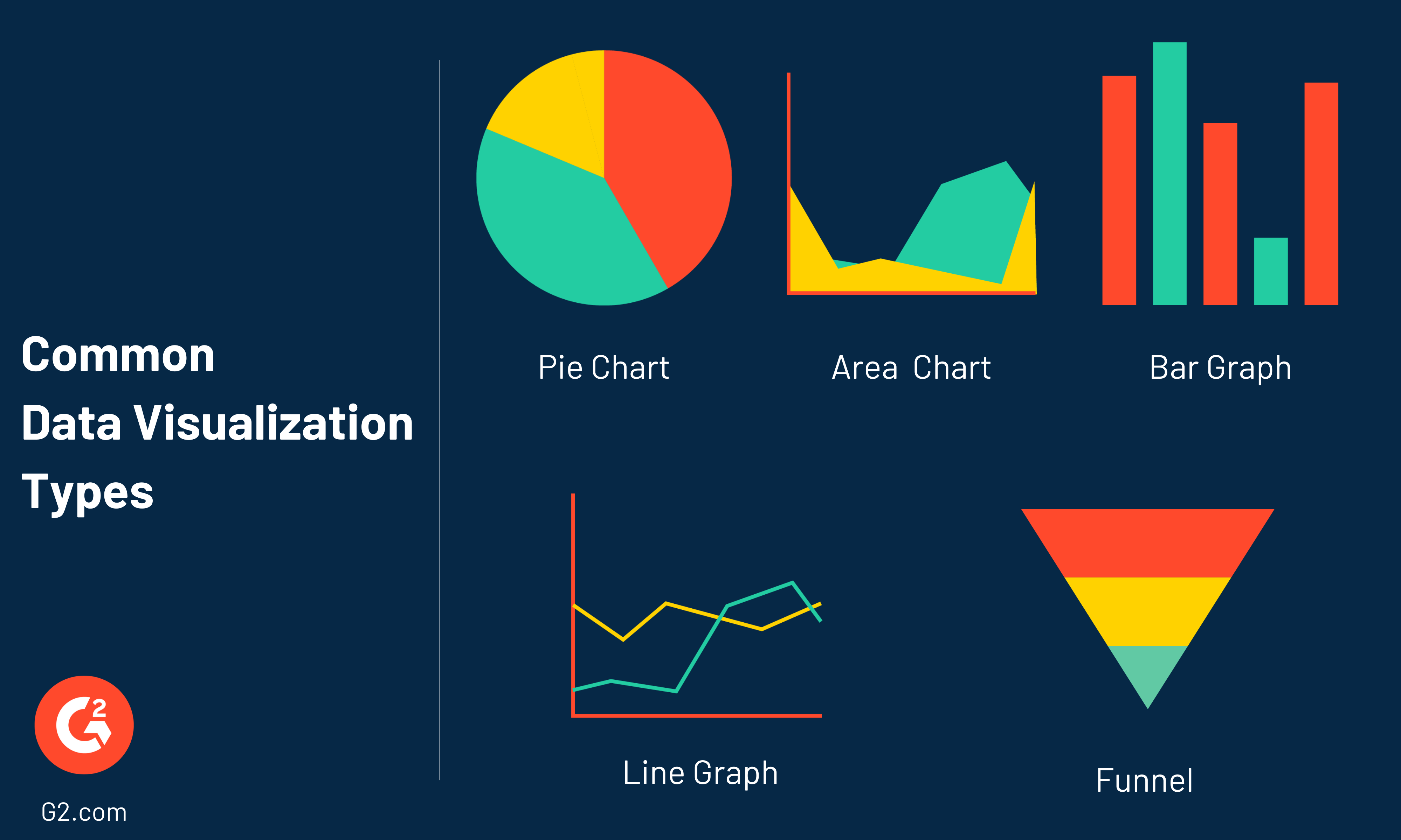 Data Visualization Makes Your Life Easier — See for Yourself!